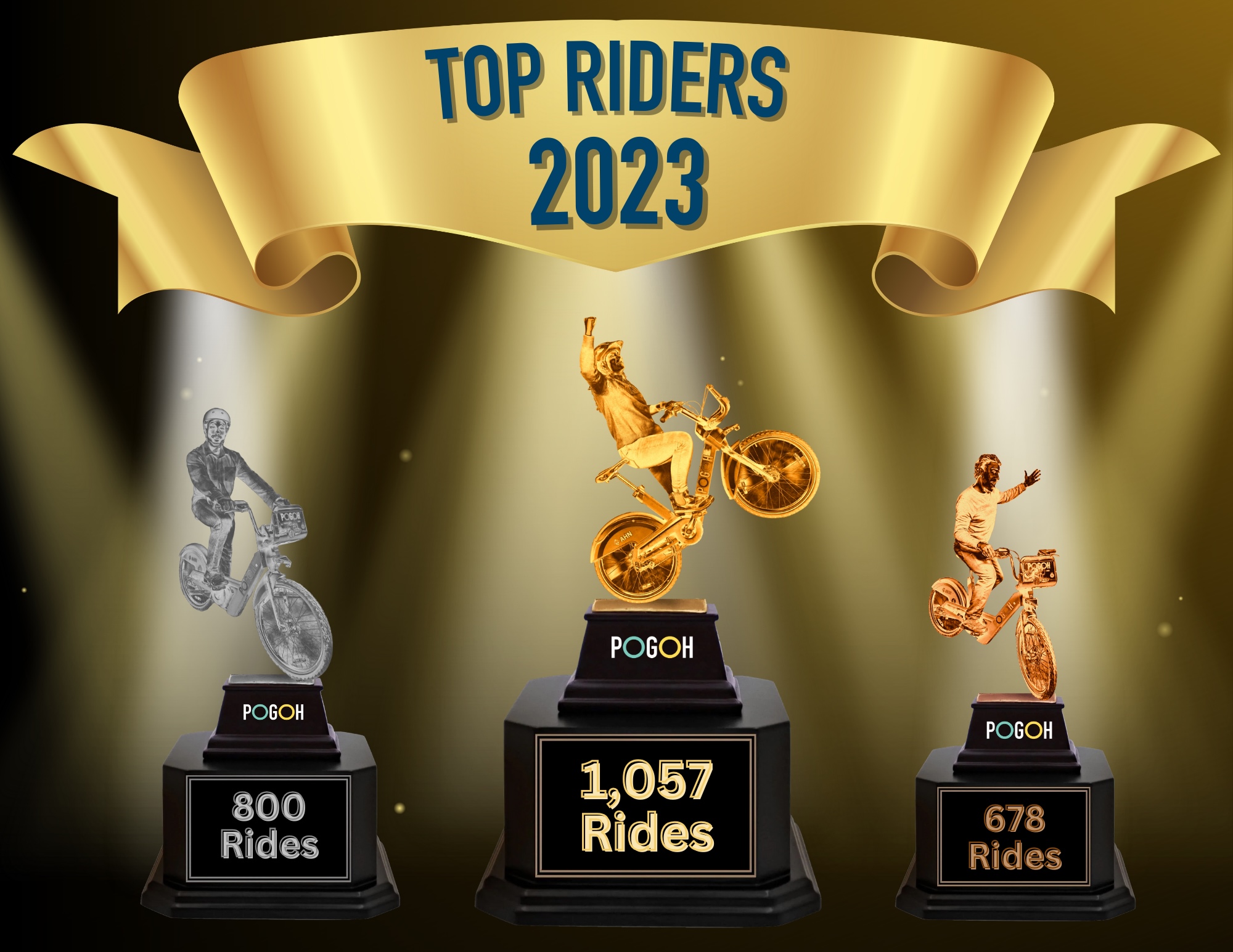 2022 TOP Riders - 2023 Top Riders