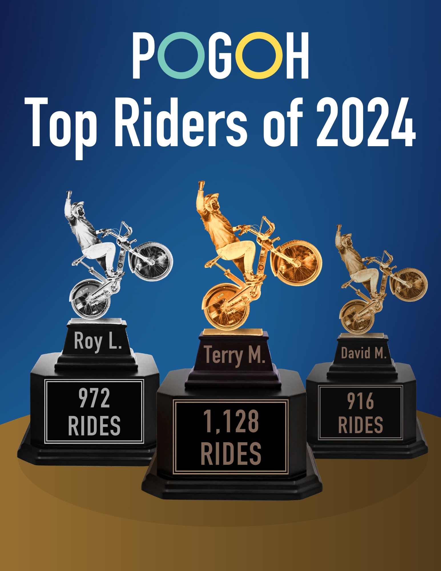 SK Frigid B Trophy - pogoh #1